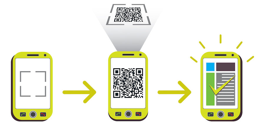 QR Code Processing for Information Traceability.